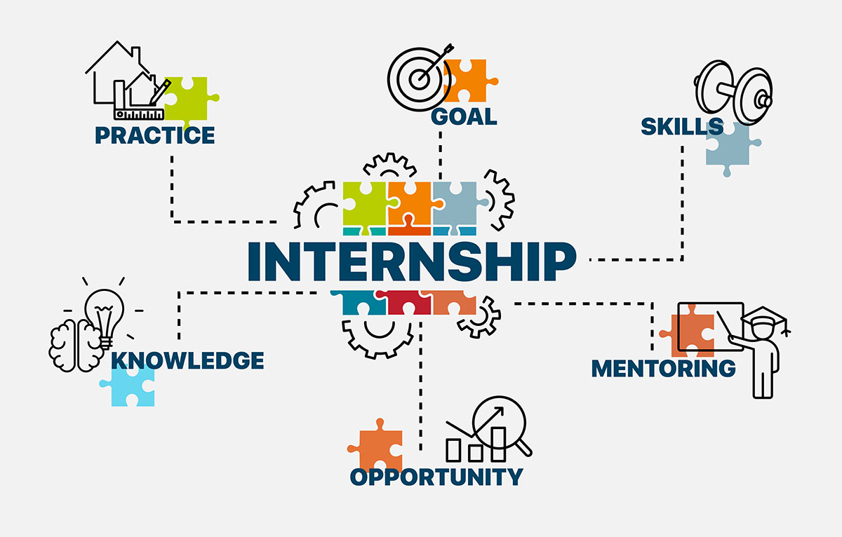 internship Ndërkombëtar në Marketing – PRIMUS GROUP